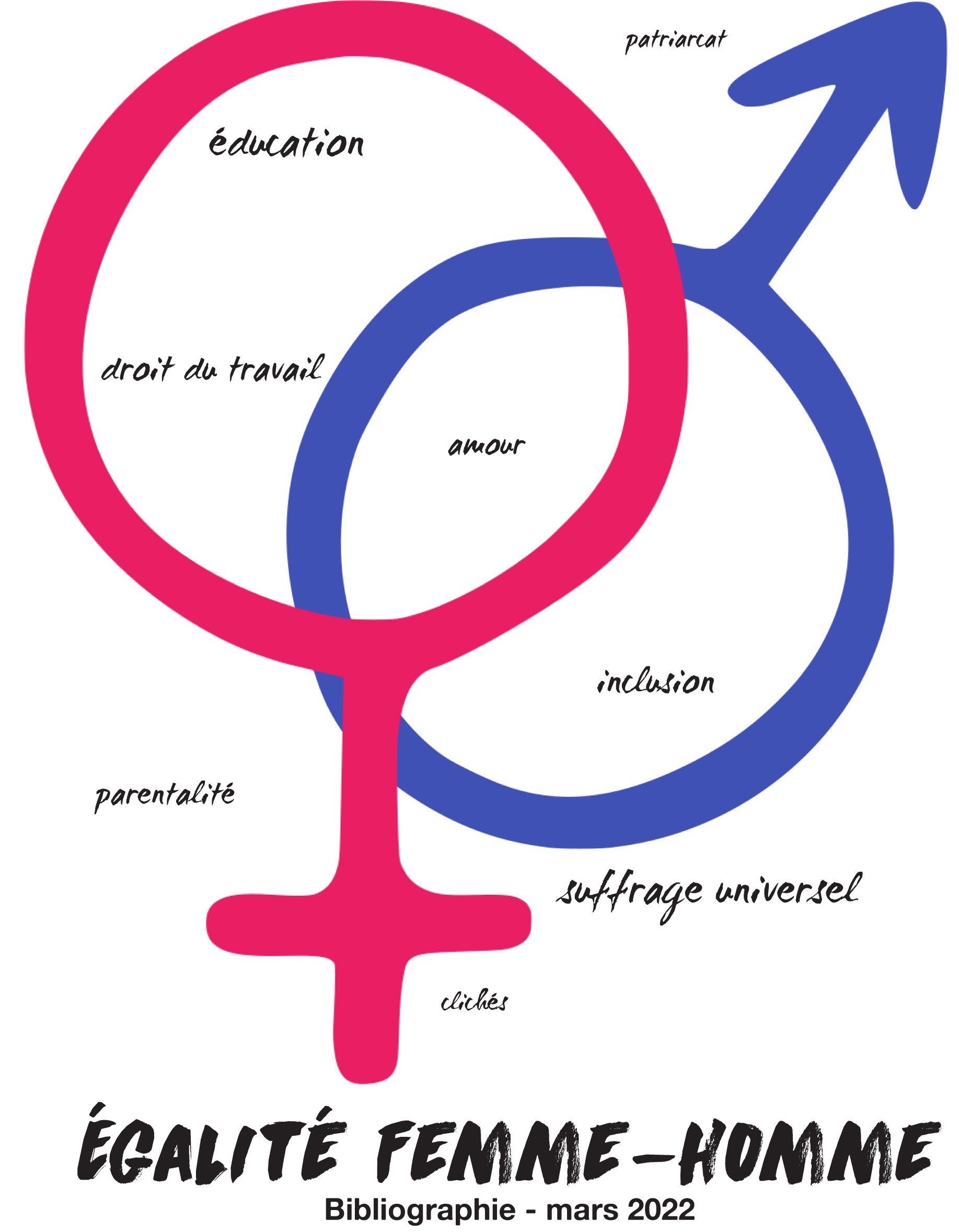 couv biblio egalite